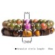 Healing Crystal Tiger Eye Bead Bracelet Healing Crystal Tiger Eye Bead Bracelet