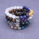 Black Onyx Buddha Head Protection Bracelet Black Onyx Buddha Head Protection Bracelet
