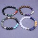 Black Onyx Buddha Head Protection Bracelet Black Onyx Buddha Head Protection Bracelet