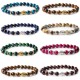 Blue Green Red Tiger Eye Buddha Balance Bracelet Blue Green Red Tiger Eye Buddha Balance Bracelet