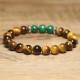 Tiger Eye Courage Bracelet