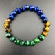 Tiger Eye Balance Bracelet Tiger Eye Balance Bracelet