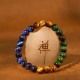 Tiger Eye Balance Bracelet Tiger Eye Balance Bracelet
