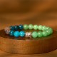 Black Onyx Buddha Head Protection Bracelet Black Onyx Buddha Head Protection Bracelet