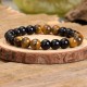 Black Onyx Tiger Eye Protection Necklace Set Black Onyx Tiger Eye Protection Necklace Set