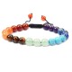 Healing Gemstone Crystal Adjustable Bracelet Healing Gemstone Crystal Adjustable Bracelet