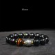 Rainbow Obsidian Protection Bracelet Rainbow Obsidian Protection Bracelet