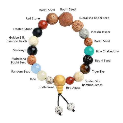 Bodhi Seed Agate Wisdom Harmony Wrist Mala Bodhi Seed Agate Wisdom Harmony Wrist Mala