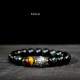 Rainbow Obsidian Protection Bracelet Rainbow Obsidian Protection Bracelet