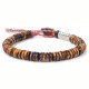 Tibetan Tiger Eye Protection Power Bracelet Tibetan Tiger Eye Protection Power Bracelet
