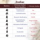 925 Silver Chinese Zodiac Buddha Agarwood Bracelet 925 Silver Chinese Zodiac Buddha Agarwood Bracelet