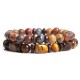 Healing Crystal Tiger Eye Bead Bracelet Healing Crystal Tiger Eye Bead Bracelet