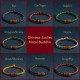 Tibetan Chinese Zodiac Buddha Luck Strength Bracelet Tibetan Chinese Zodiac Buddha Luck Strength Bracelet