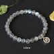 Zodiac Moonstone Charming Bracelet Zodiac Moonstone Charming Bracelet