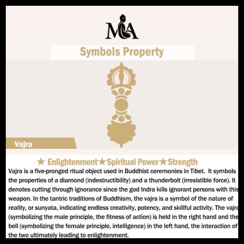 Om Mani Padme Hum Dorje Vajra Swastika Bracelet Om Mani Padme Hum Dorje Vajra Swastika Bracelet