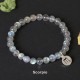Zodiac Moonstone Charming Bracelet Zodiac Moonstone Charming Bracelet