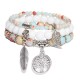 Tree Of Life Turquoise Balance Bracelet Tree Of Life Turquoise Balance Bracelet