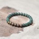 Tibetan Cyan Bodhi Seed Copper Success Bracelet Tibetan Cyan Bodhi Seed Copper Success Bracelet