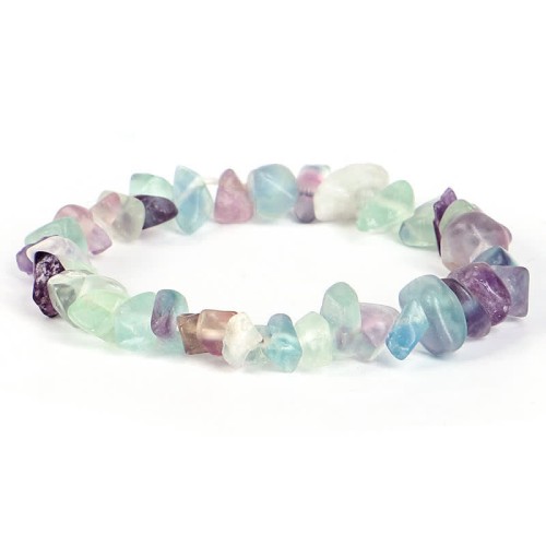 Amethyst Lazurite Crystal Healing Positive Bracelet Amethyst Lazurite Crystal Healing Positive Bracelet