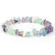 Amethyst Lazurite Crystal Healing Positive Bracelet Amethyst Lazurite Crystal Healing Positive Bracelet