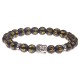 Tibetan Buddha Mantra Amulet Bracelet Tibetan Buddha Mantra Amulet Bracelet