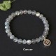 Zodiac Moonstone Charming Bracelet Zodiac Moonstone Charming Bracelet