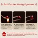 Chinese Zodiac Buddha Cinnabar Amulet Bracelet Chinese Zodiac Buddha Cinnabar Amulet Bracelet
