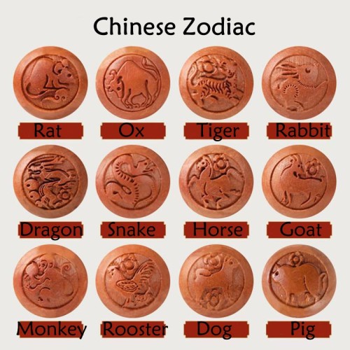 Natural Peach Wood Chinese Zodiac Cinnabar Wealth Bracelet