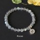 Zodiac Moonstone Charming Bracelet Zodiac Moonstone Charming Bracelet