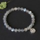Zodiac Moonstone Charming Bracelet Zodiac Moonstone Charming Bracelet