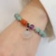 Cyan Jade Lotus Amethyst Crystal Healing Bracelet Cyan Jade Lotus Amethyst Crystal Healing Bracelet