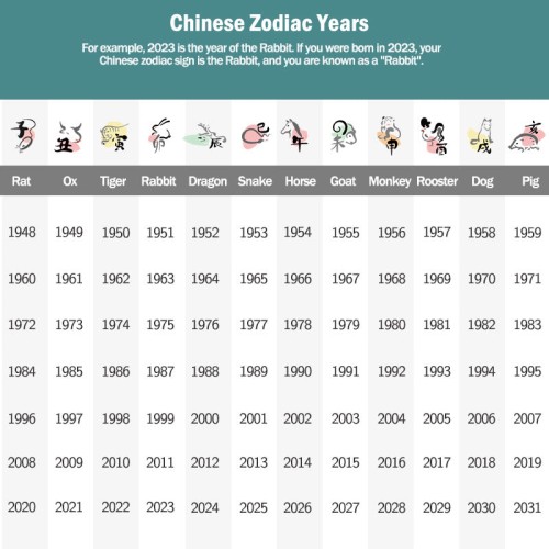 Chinese Zodiac Green Sandalwood Peace Mini Comb Chinese Zodiac Green Sandalwood Peace Mini Comb