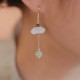 Hetian Jade Lotus Prosperity Earrings Hetian Jade Lotus Prosperity Earrings