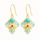 Copper Enamel Turquoise Positive Drop Earrings