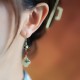 Lucky Four-Leaf Clover Jade Copper Earrings Lucky Four-Leaf Clover Jade Copper Earrings