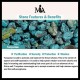925 Silver Gold-Plated Turquoise Protection Set 925 Silver Gold-Plated Turquoise Protection Set