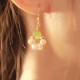 Cyan Jade Pearl Bead Luck Drop Earrings Cyan Jade Pearl Bead Luck Drop Earrings