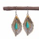 925 Sterling Silver Turquoise Bodhi Leaf Protection Drop Earrings 925 Sterling Silver Turquoise Bodhi Leaf Protection Drop Earrings