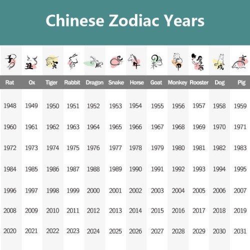 Hetian Jade Silver Abundance Zodiac Pendant Hetian Jade Silver Abundance Zodiac Pendant