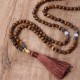 Tibetan Tiger Eye Buddha Power Necklace Pendant Tibetan Tiger Eye Buddha Power Necklace Pendant