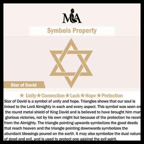 Zodiac Star of David Protection Ring Zodiac Star of David Protection Ring