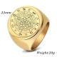 Zodiac Protection Blessing Ring Zodiac Protection Blessing Ring