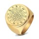 Zodiac Protection Blessing Ring Zodiac Protection Blessing Ring